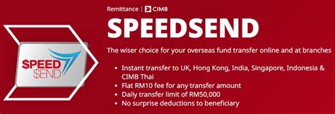 cimb transfer speedsend.